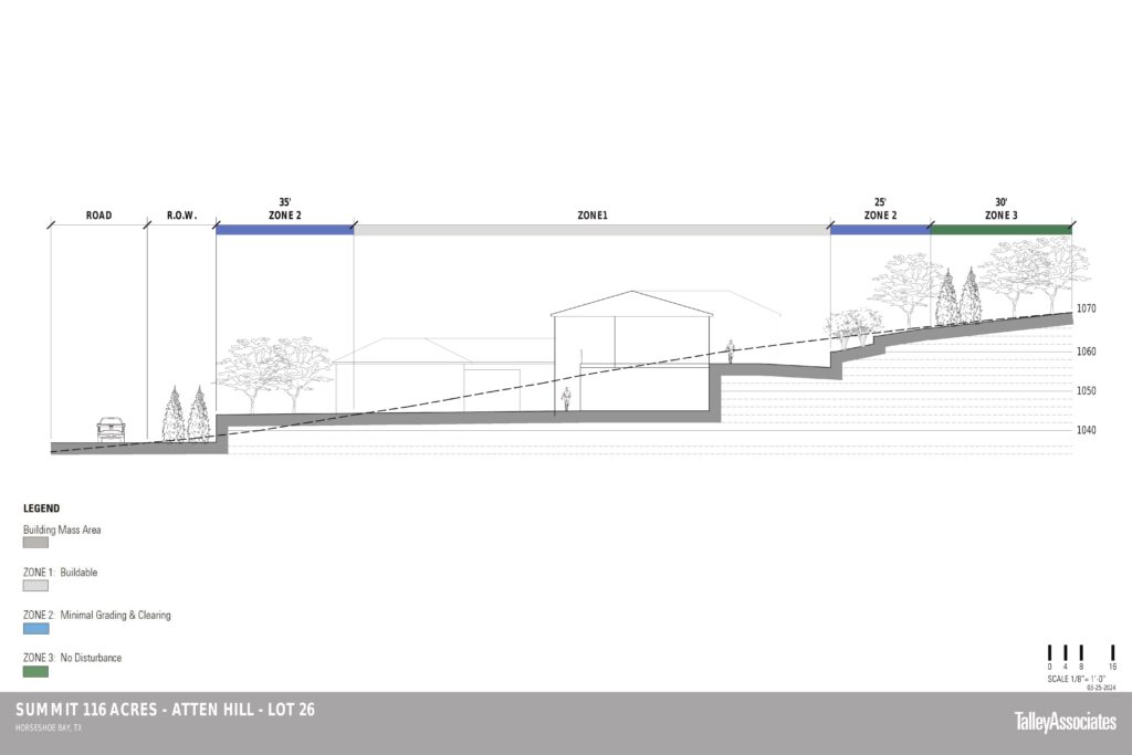 Homesite 26 at Atten Hill — photo 7