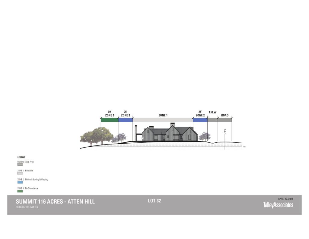 Homesite 32 at Atten Hill — photo 6