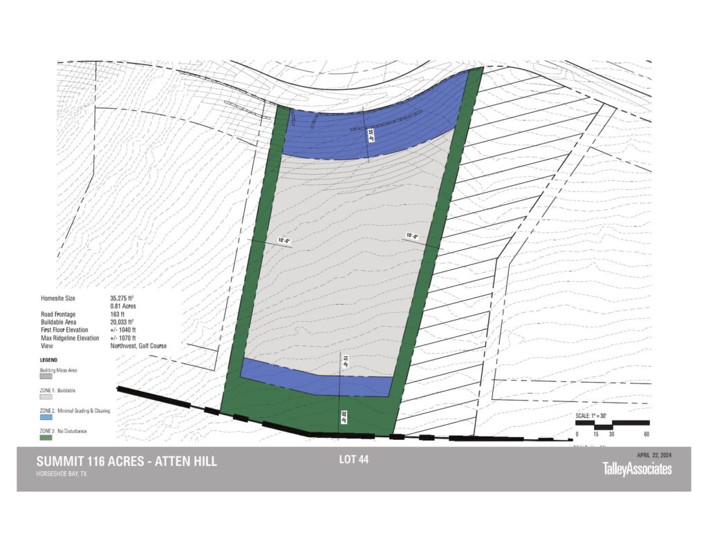 Homesite 44 at Atten Hill — photo 5