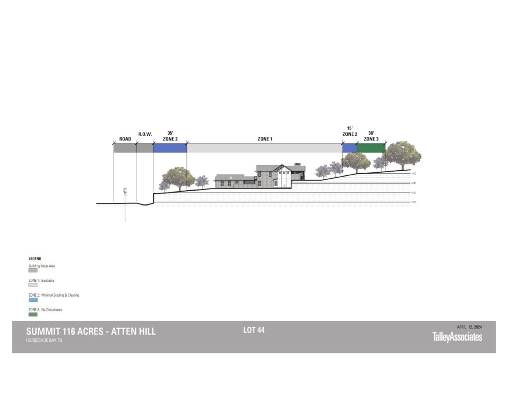 Homesite 44 at Atten Hill — photo 6