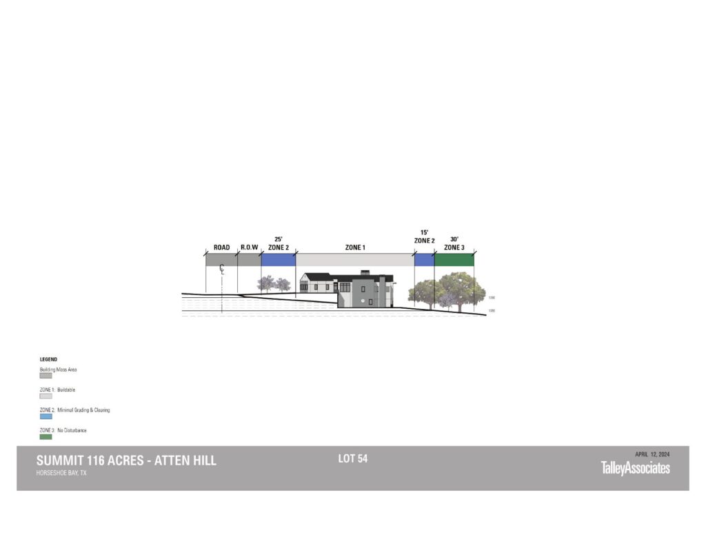 Homesite 54 at Atten Hill — photo 6